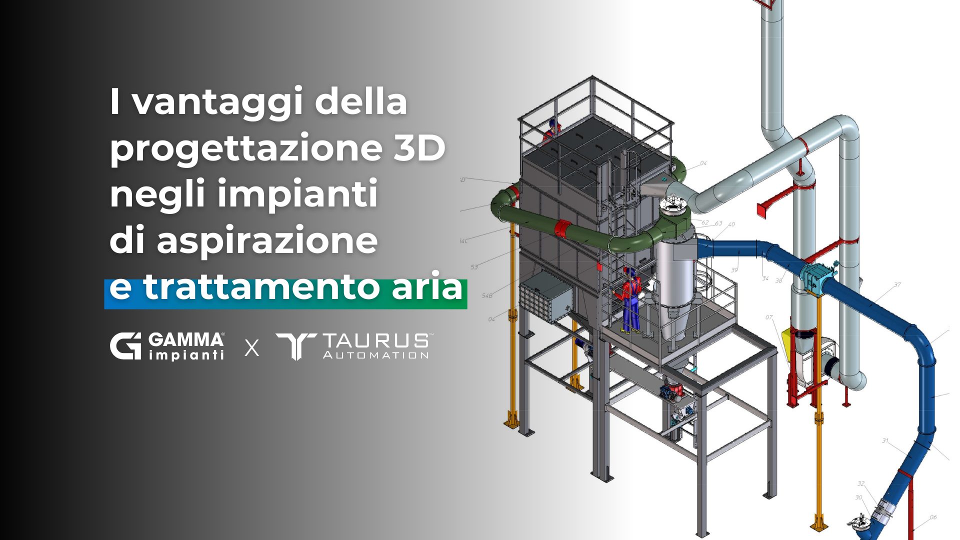 I vantaggi della progettazione 3D negli impianti di aspirazione e trattamento aria
