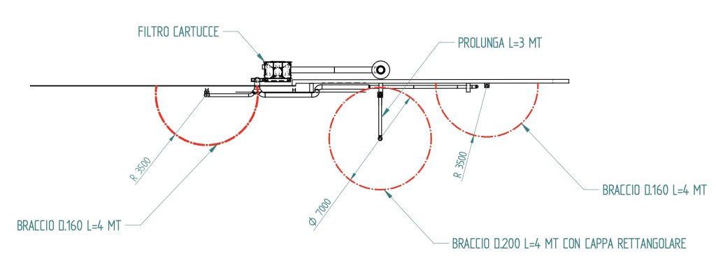 Impianto di aspirazione fumi saldatura alluminio Torino e Milano - Gamma Impianti, tecnologie dell'aria