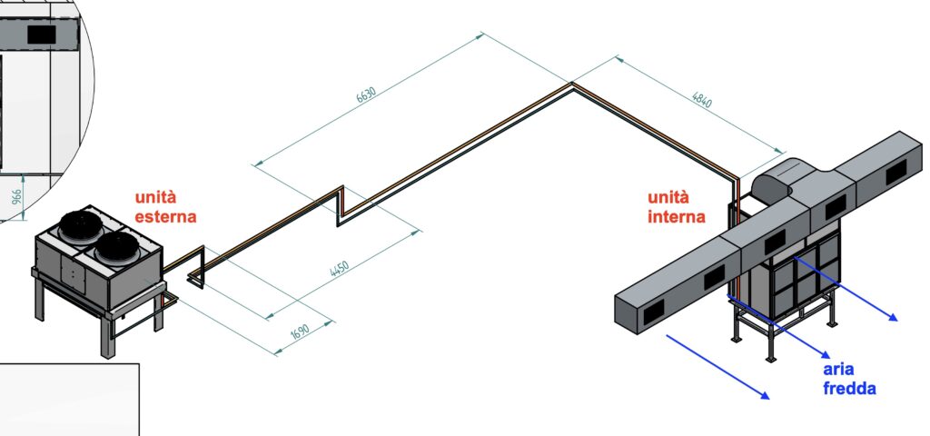 impianto di condizionamento industriale layout